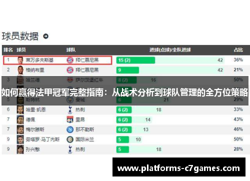 如何赢得法甲冠军完整指南：从战术分析到球队管理的全方位策略